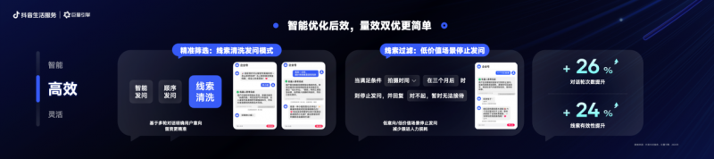抖音生活服务私信产品全面升级，让好生意一聊就成