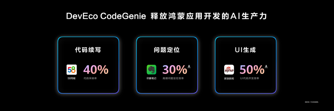手机屏幕的截图

AI 生成的内容可能不正确。