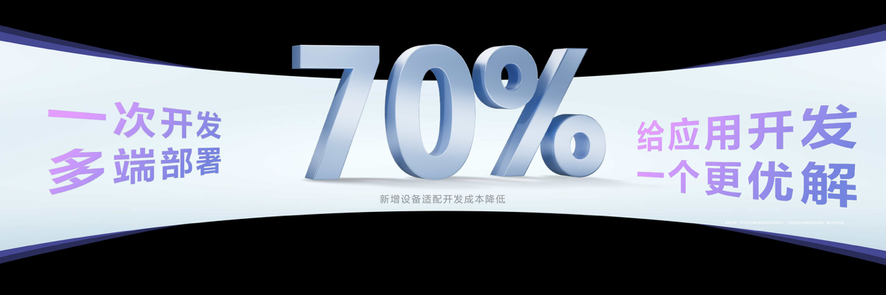 徽标

AI 生成的内容可能不正确。