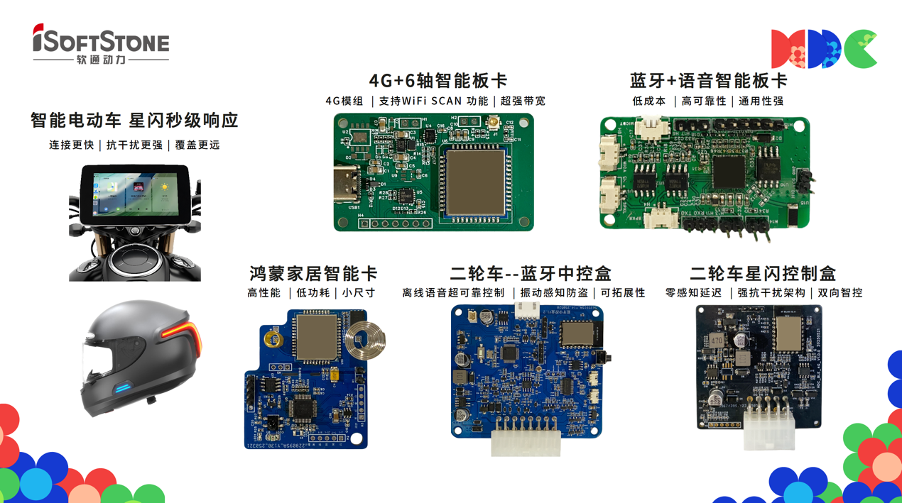 图形用户界面

中度可信度描述已自动生成