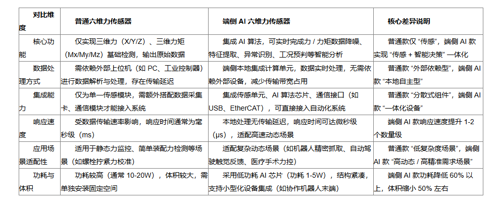 企业微信截图_17579169518223.png